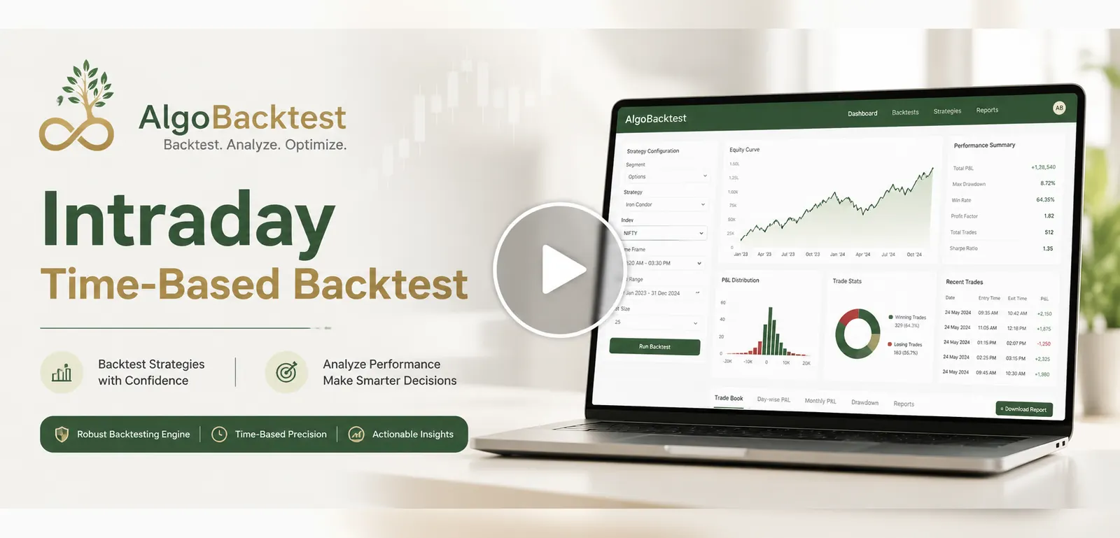 Intraday time based backtesting tutorial